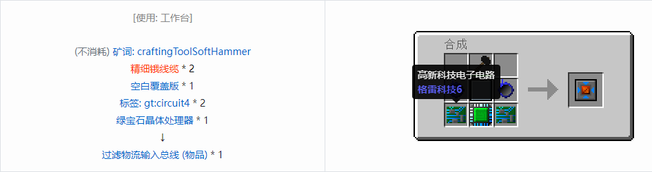 我的世界格雷科技6覆盖板合成表大全
