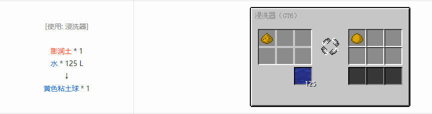 我的世界格雷科技6食物合成表大全