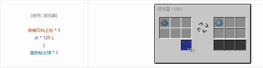 我的世界格雷科技6食物合成表大全