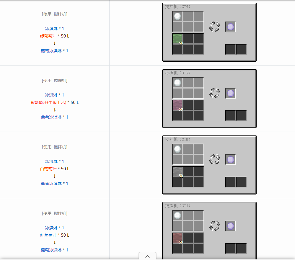 我的世界格雷科技6食物合成表大全