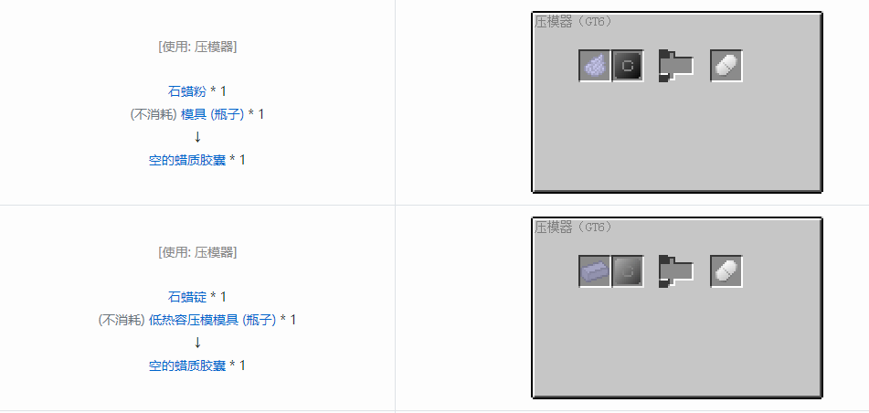 我的世界格雷科技6食物合成表大全