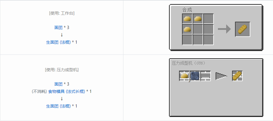 我的世界格雷科技6食物合成表大全