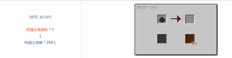 我的世界格雷科技6流体合成表大全