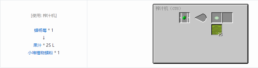 我的世界格雷科技6流体合成表大全
