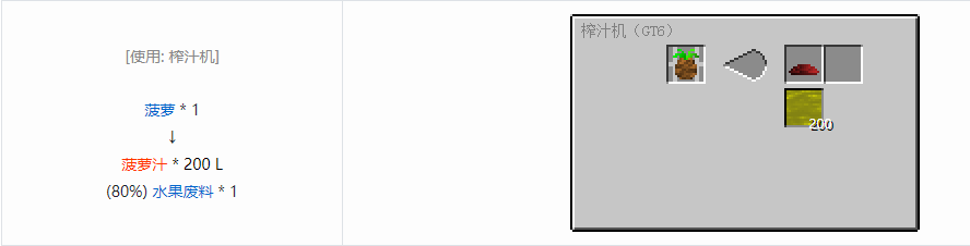 我的世界格雷科技6流体合成表大全