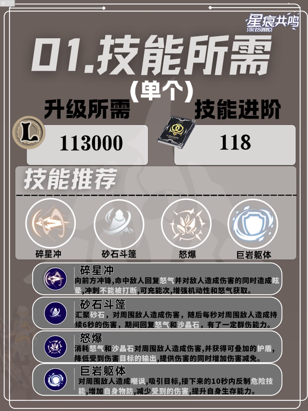 星痕共鸣巨刃守护者岩盾流培养攻略