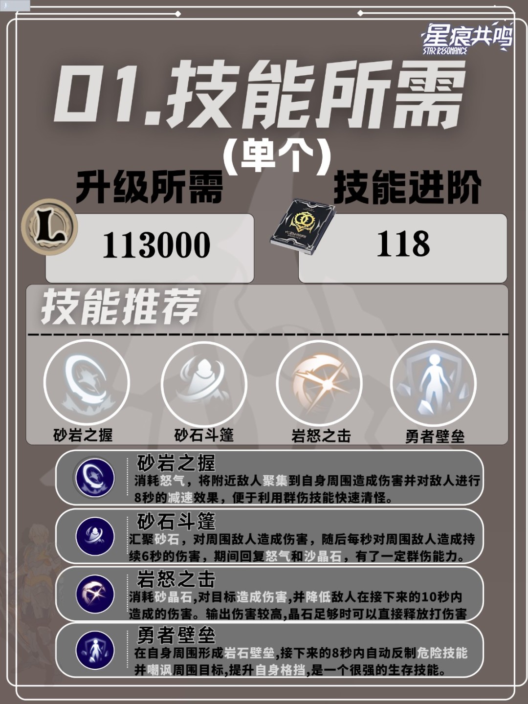 星痕共鸣巨刃守护者格挡流培养攻略