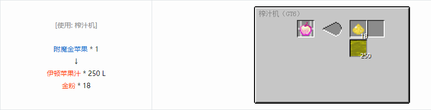 我的世界格雷科技6流体合成表大全