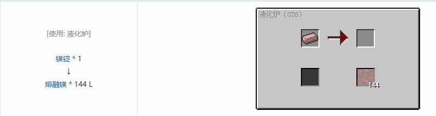 我的世界格雷科技6流体合成表大全
