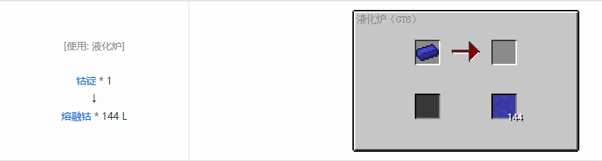 我的世界格雷科技6流体合成表大全