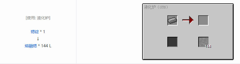我的世界格雷科技6流体合成表大全