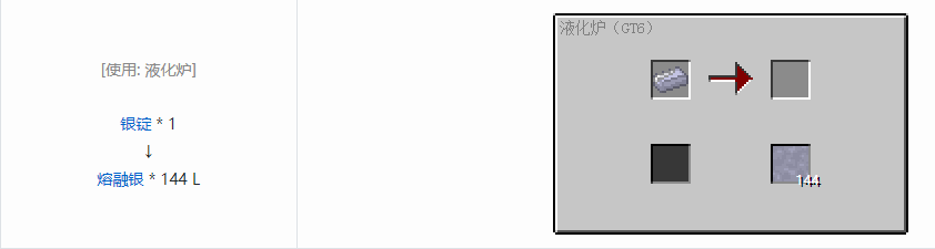 我的世界格雷科技6流体合成表大全