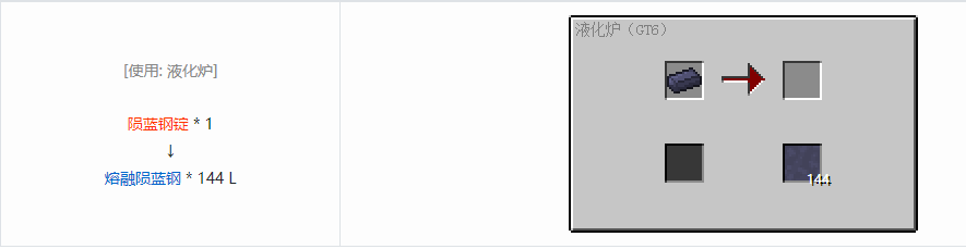 我的世界格雷科技6流体合成表大全