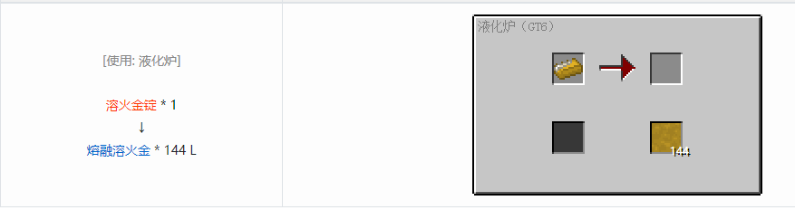 我的世界格雷科技6流体合成表大全