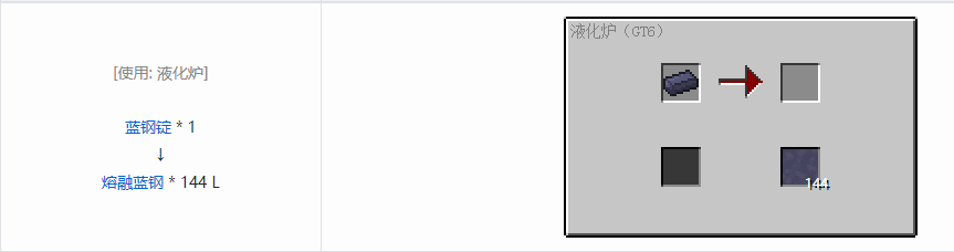 我的世界格雷科技6流体合成表大全