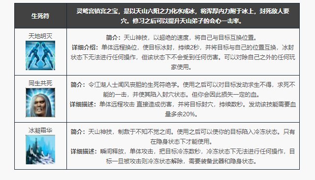天龙八部归来天山门派技能一览