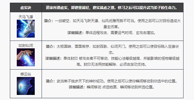 天龙八部归来武当门派技能一览