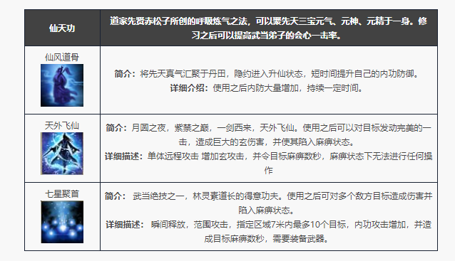天龙八部归来武当门派技能一览
