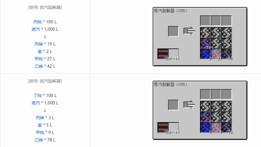 我的世界格雷科技6流体合成表大全