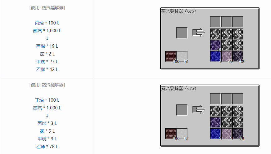 我的世界格雷科技6流体合成表大全