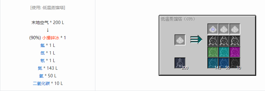 我的世界格雷科技6流体合成表大全