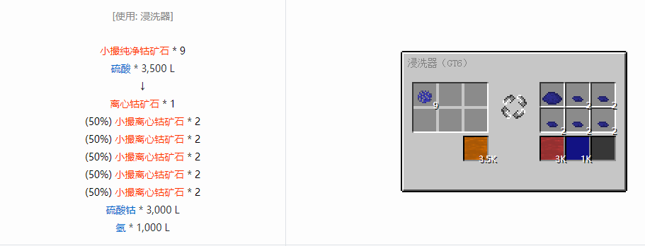 我的世界格雷科技6流体合成表大全