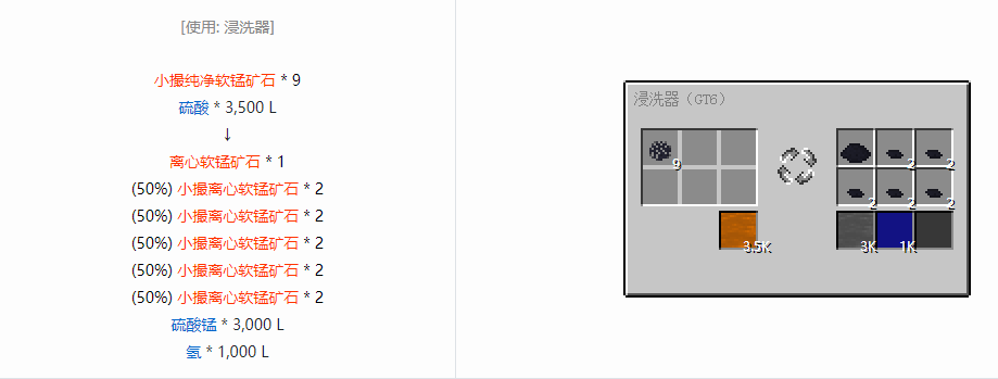 我的世界格雷科技6流体合成表大全