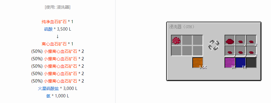 我的世界格雷科技6流体合成表大全