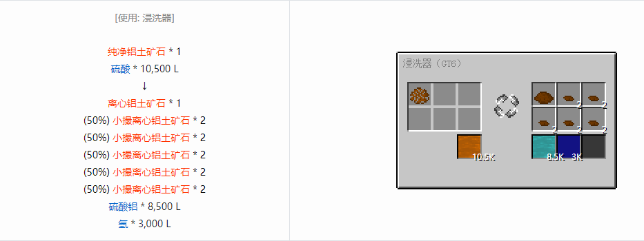 我的世界格雷科技6流体合成表大全