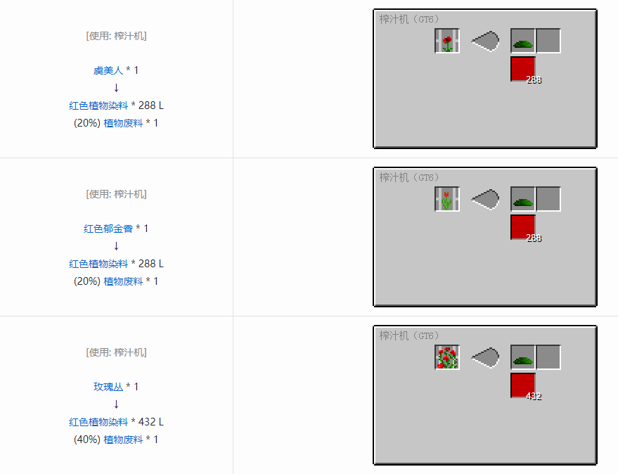 我的世界格雷科技6流体合成表大全