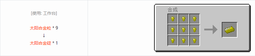 我的世界格雷科技6锭合成表大全