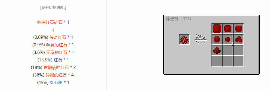我的世界格雷科技6宝石合成表大全