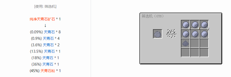 我的世界格雷科技6粉末合成表大全