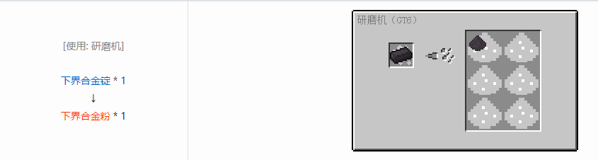 我的世界格雷科技6粉末合成表大全