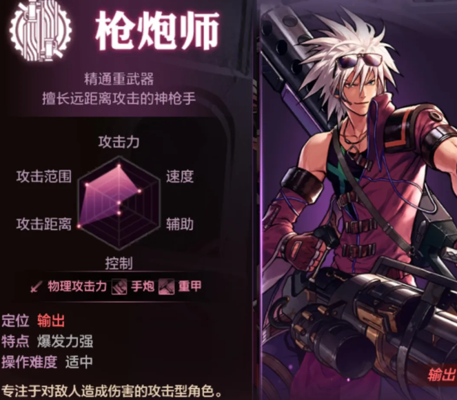 DNF手游70级男大枪毕业装备推荐