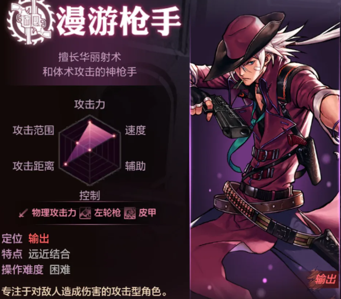DNF手游70级男漫游毕业装备推荐
