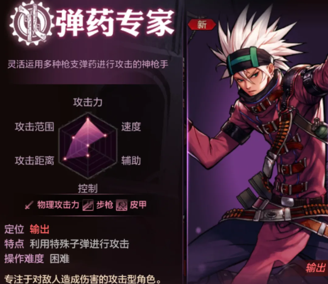 DNF手游70级男弹药毕业装备推荐