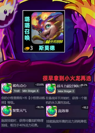 云顶之弈s15阵容推荐