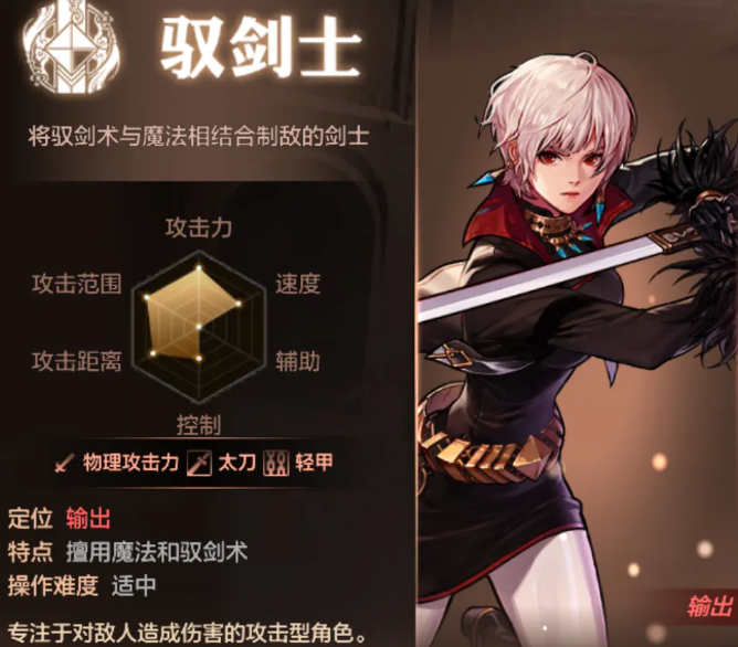 DNF手游70级剑宗毕业装备推荐