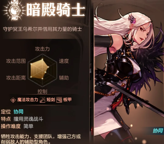 DNF手游70级暗帝毕业装备推荐