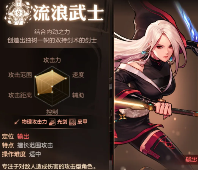 DNF手游70级剑帝毕业装备推荐