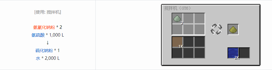 我的世界格雷科技6粉末合成表大全