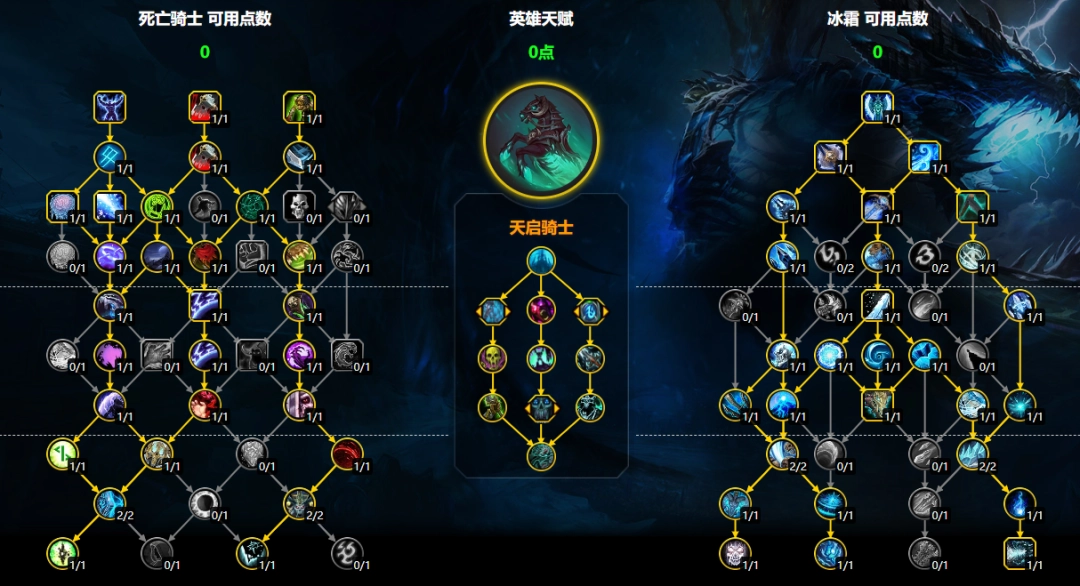 魔兽世界11.2冰DK大米天赋加点一览