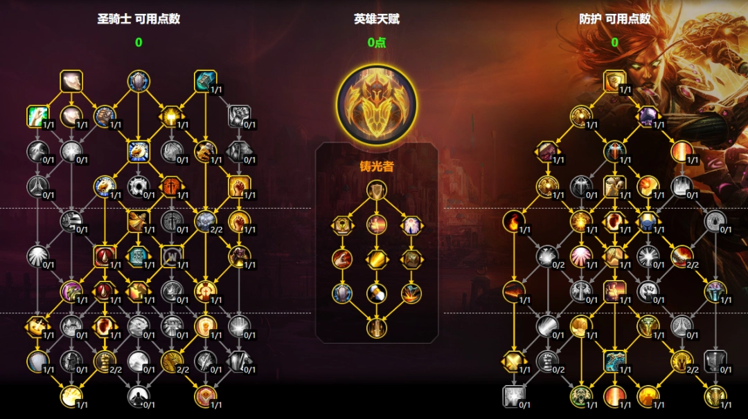 魔兽世界11.2防骑大米天赋加点一览