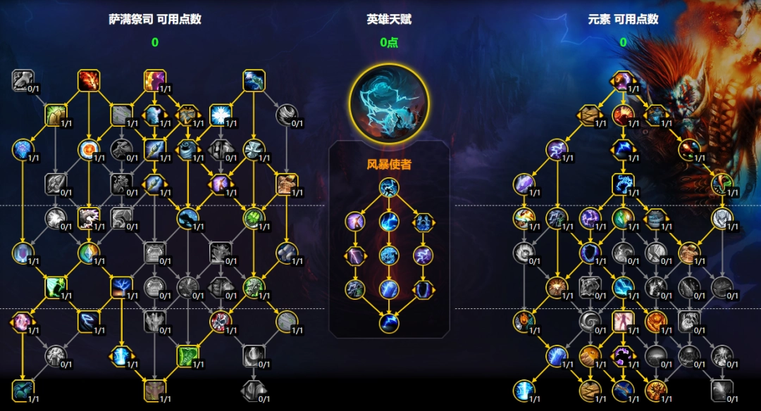 魔兽世界11.2元素萨大米天赋加点一览