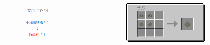 我的世界格雷科技6粉末合成表大全