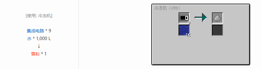 我的世界格雷科技6粉末合成表大全