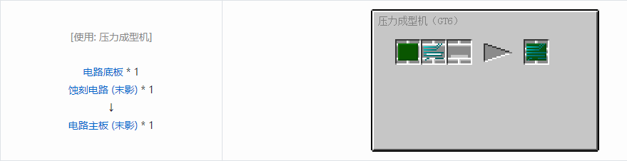 我的世界格雷科技6电路合成表大全
