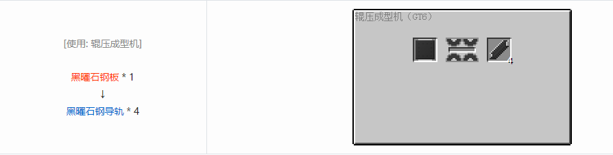 我的世界格雷科技6材料合成表大全