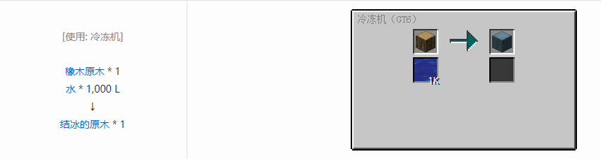 我的世界格雷科技6装饰品合成表大全